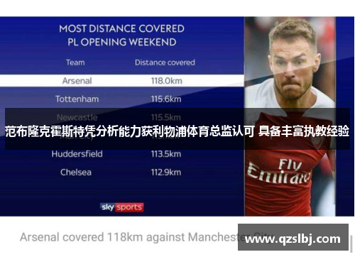 范布隆克霍斯特凭分析能力获利物浦体育总监认可 具备丰富执教经验 范布隆克霍斯特凭分析能力获利物浦体育总监认可 具备丰富执教经验
